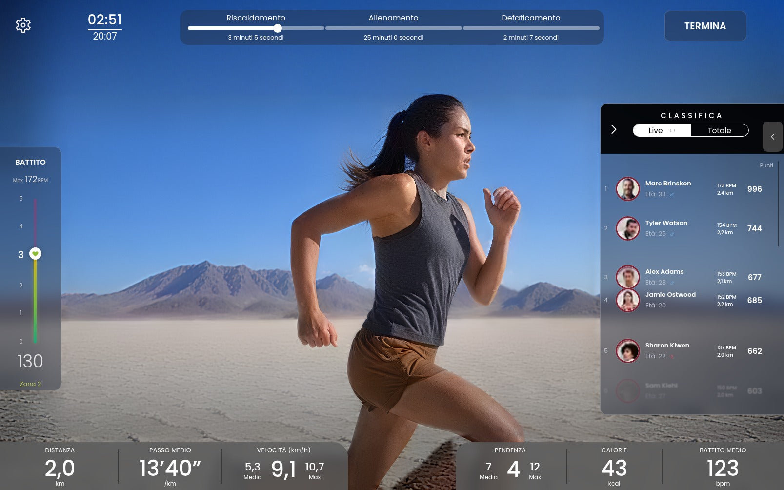 Camminata nel Grand Canyon in Sportstech Live (vista di esempio)
