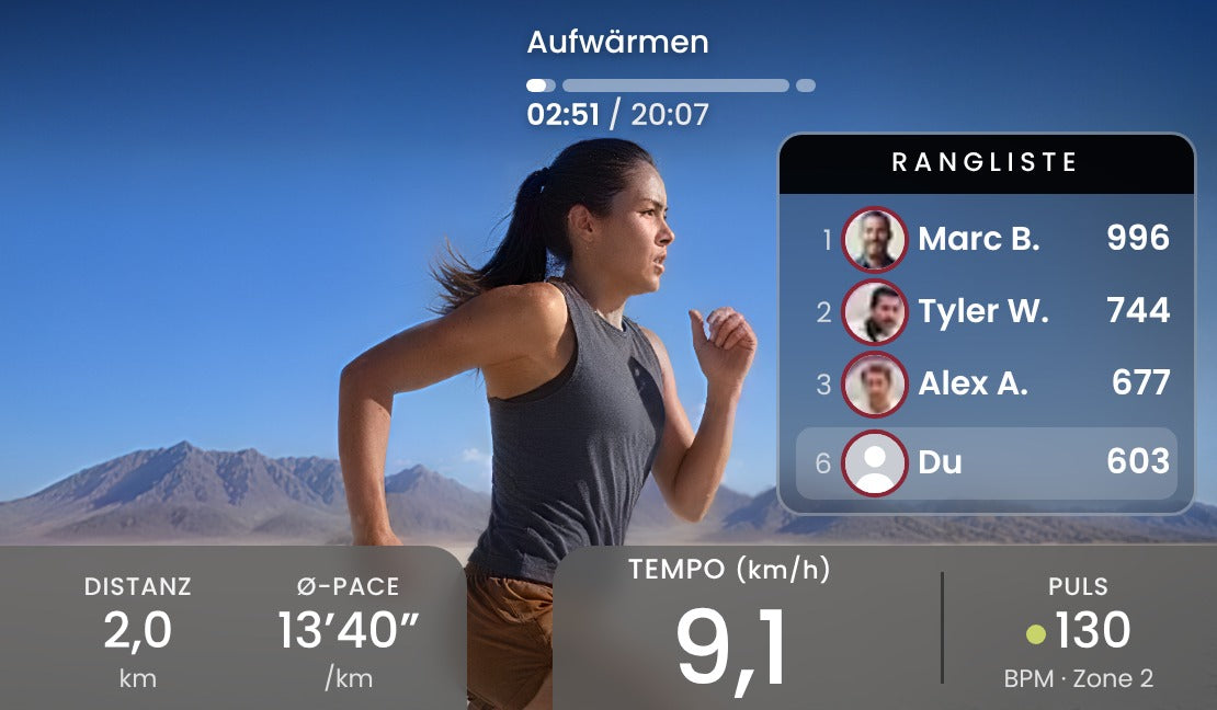 Walk am Grand Canyon in Sportstech Live (Beispielansicht)