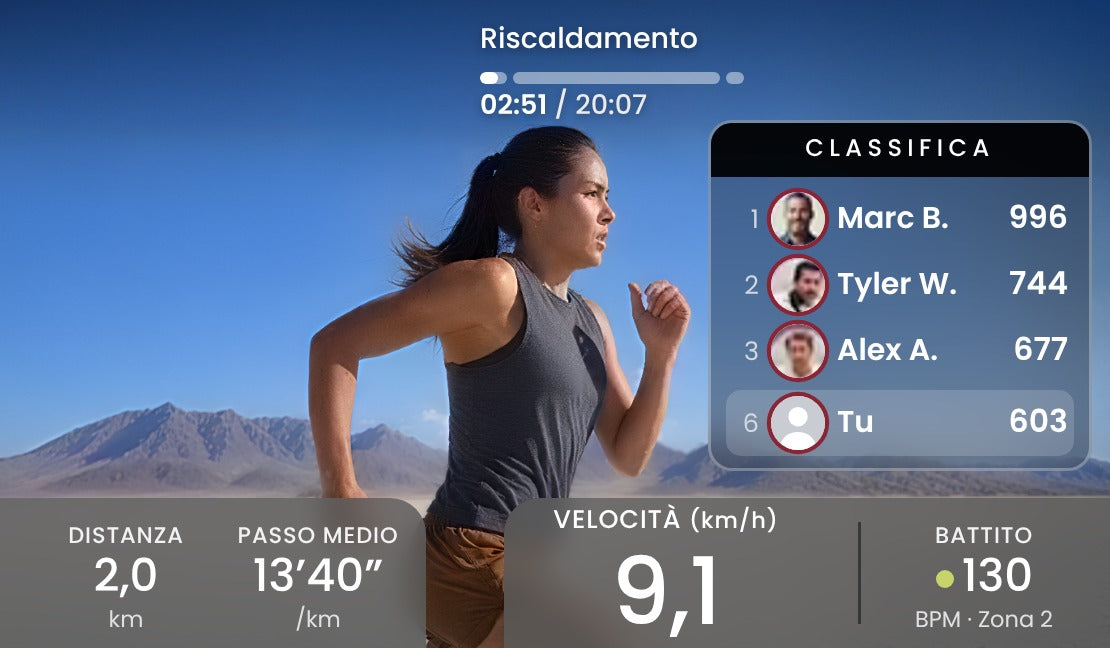 Camminata nel Grand Canyon in Sportstech Live (vista di esempio)