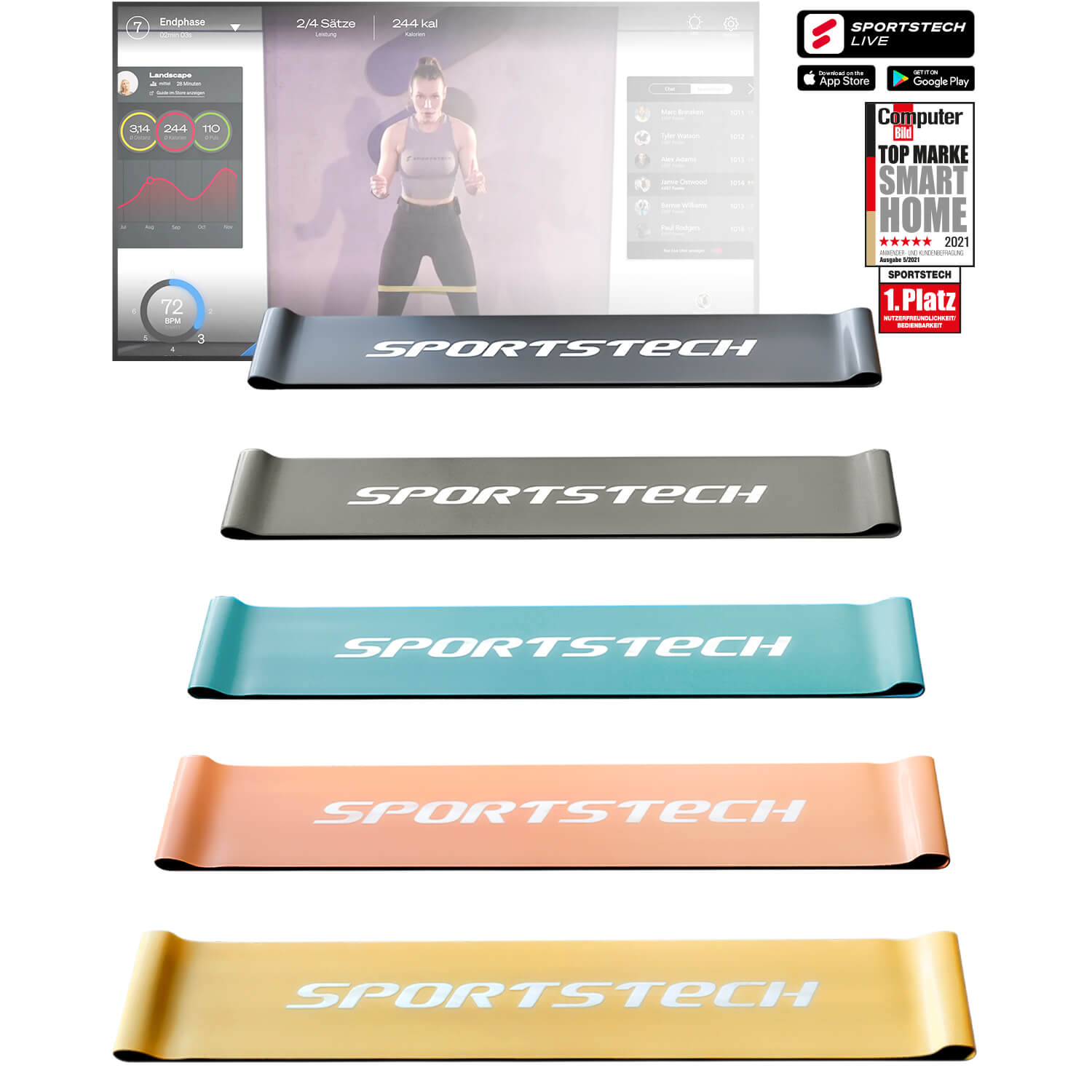RBX500 Fitnessbänder