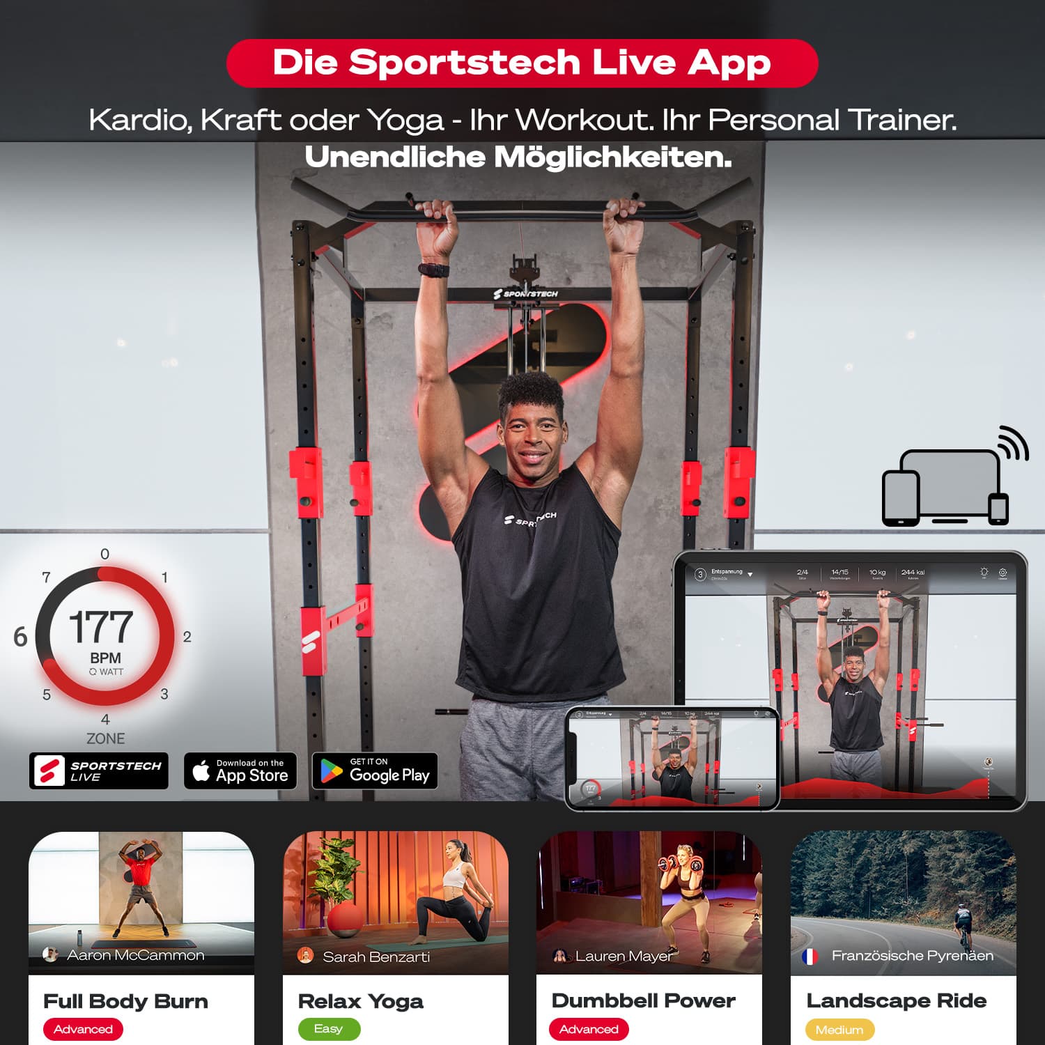 Kostenlose Testphase (14 Tage) Kostenlose Testphase (14 Tage)