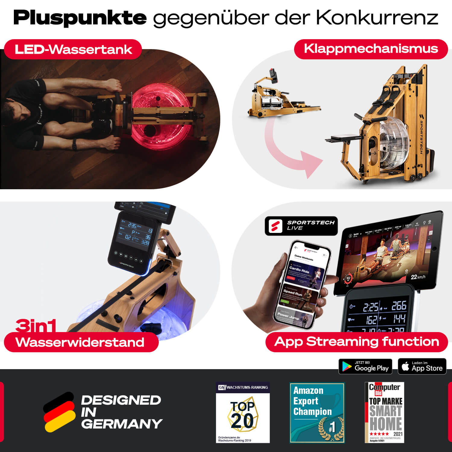 Designed in Deutschland